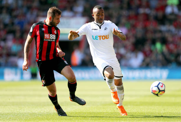 析自身问题 析自身问题